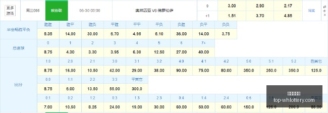 红魔电竞手,性能再创新,武汉体彩网,武汉体彩网官网,武汉体彩网常见问题,武汉体彩网安全购买彩票,武汉体彩网服务信息,武汉体彩网购彩说明