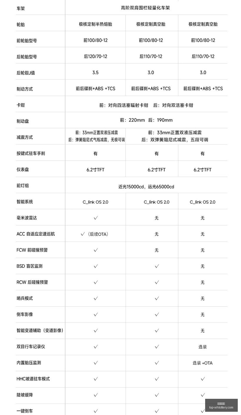 腾讯巨头马,化腾与姚顺,雨亲密会面,武汉体彩网官网,武汉体彩网常见问题,武汉体彩网安全购买彩票,武汉体彩网服务信息,武汉体彩网购彩说明